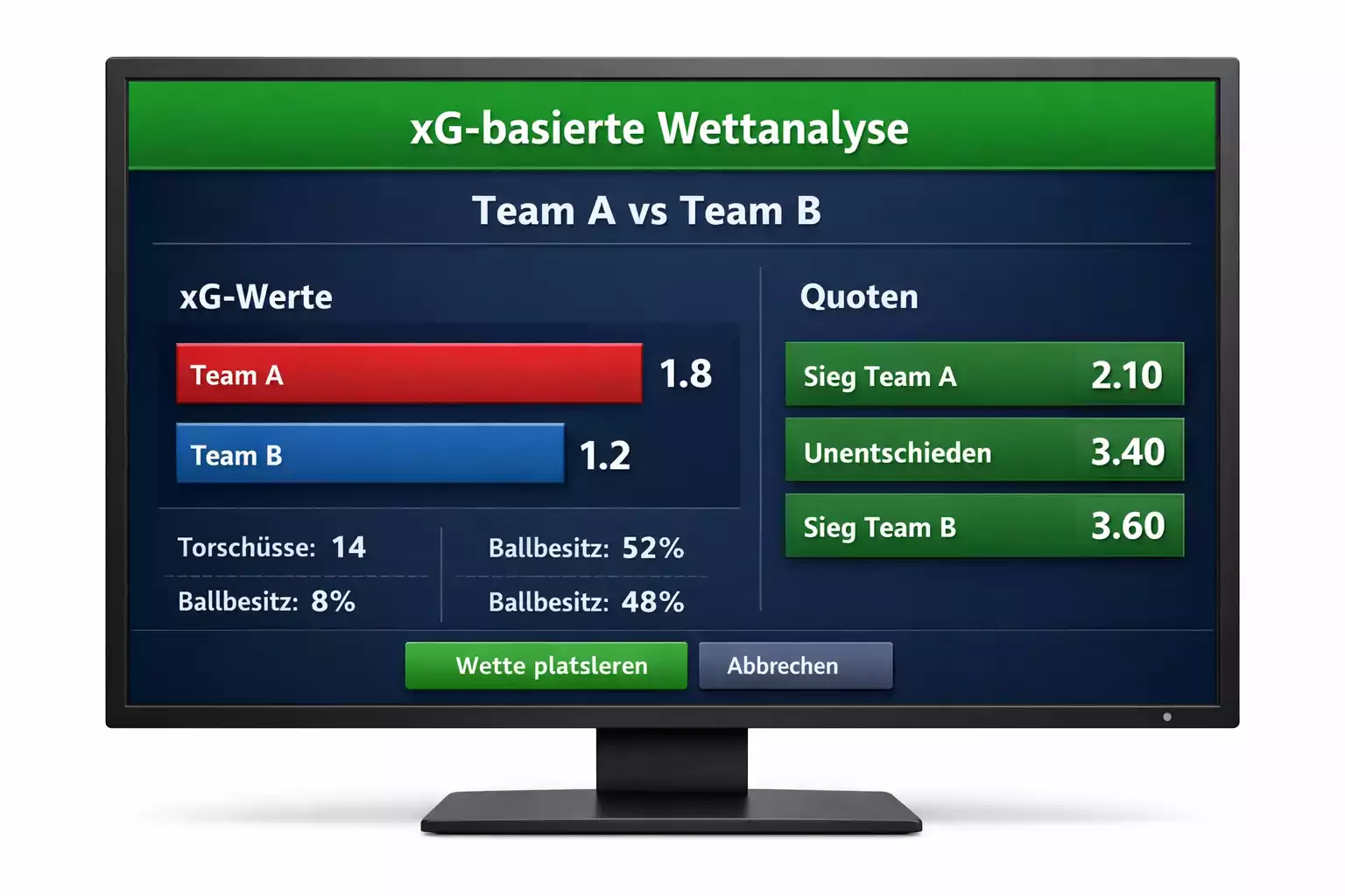 Bildschirm mit Wettquoten und xG-Statistiken nebeneinander für Spielanalyse